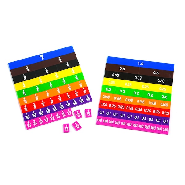 Learning Advantage Fraction/Decimal Tile in Tray, Set of 51 7669 - main